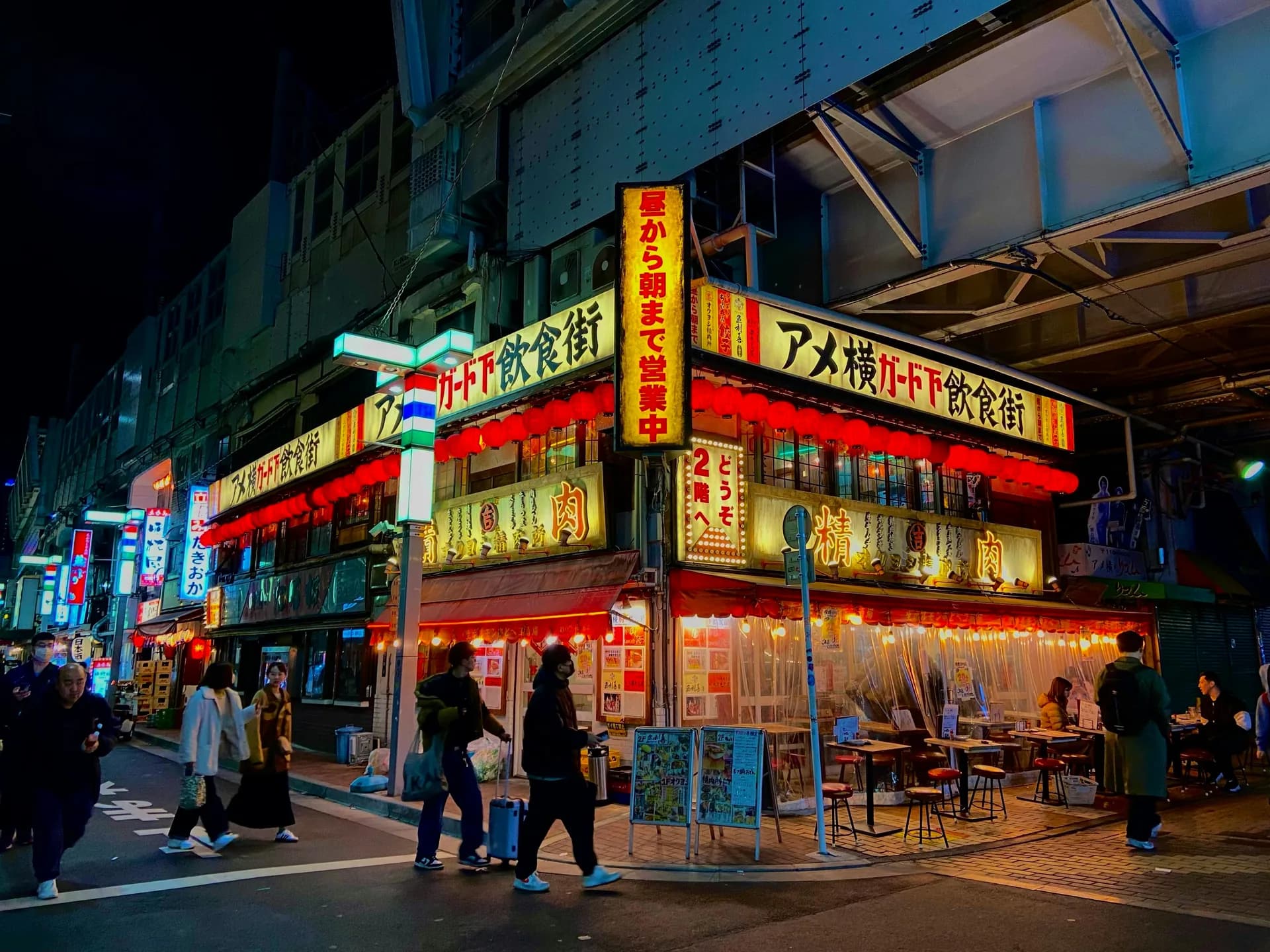 Ota-ku Area Guide